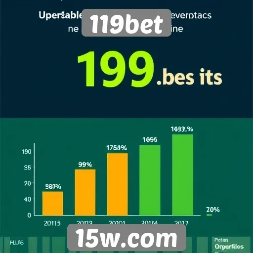 Estatísticas sobre usuários ativos no 119bet